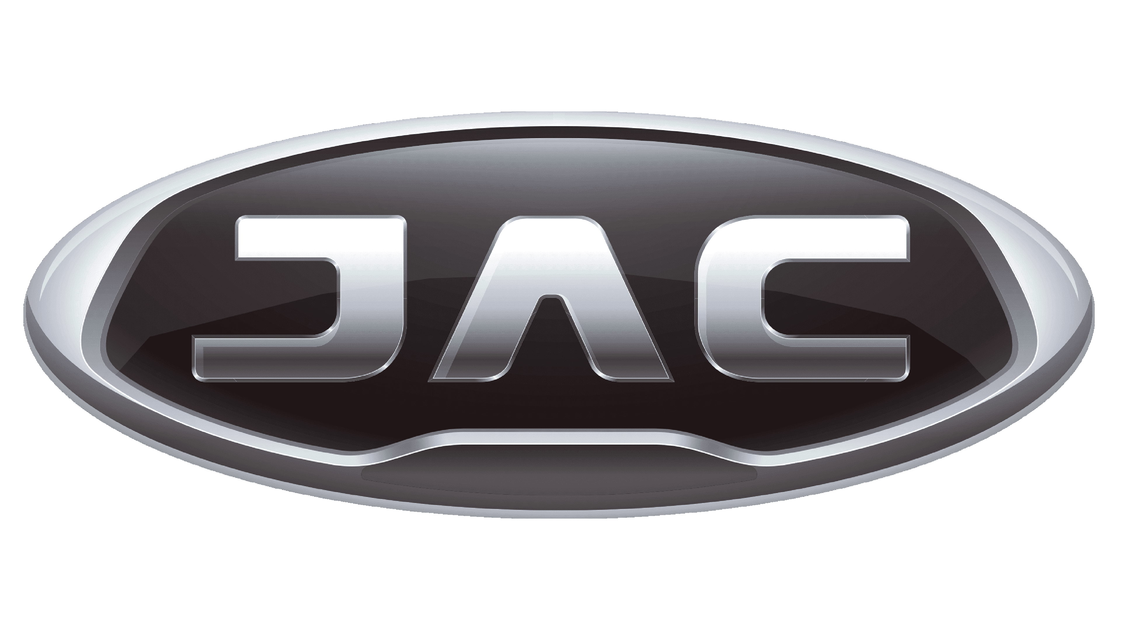 Jac